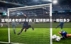 篮球战术考核评分表（篮球技评分一般扣多少）